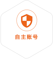 额敏到葡萄牙国际快递